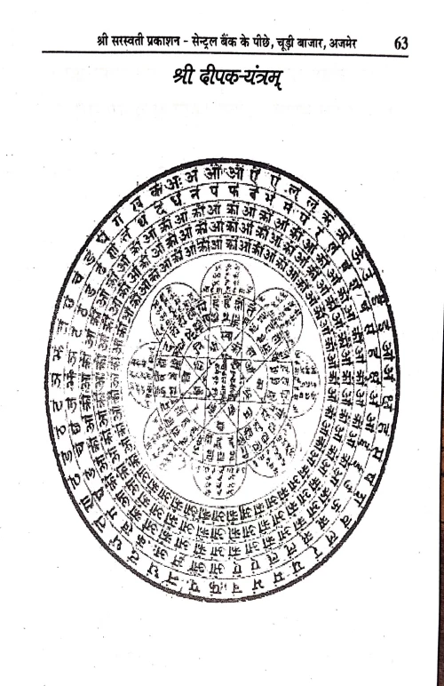 Chamatkari Durlabh Sadhnaye aur Siddhiyan